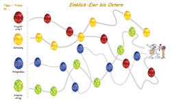 Ostereier mit Einblicke